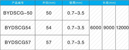 北关法兰式声测管现货规格尺寸